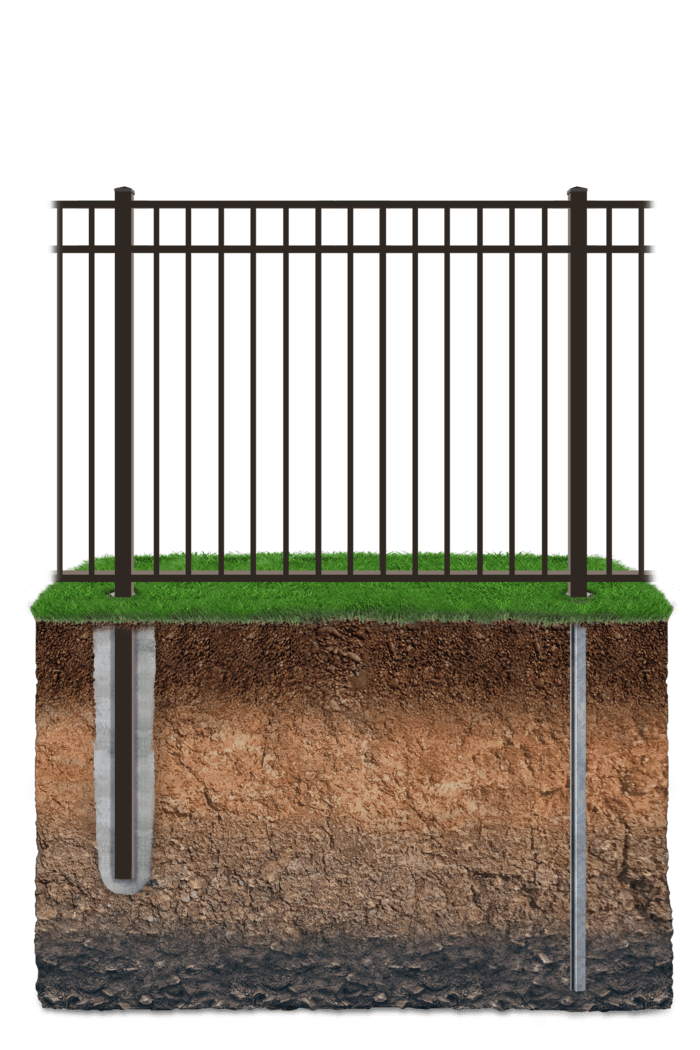 Key features of aluminum fencing in Charlotte North & South Carolina