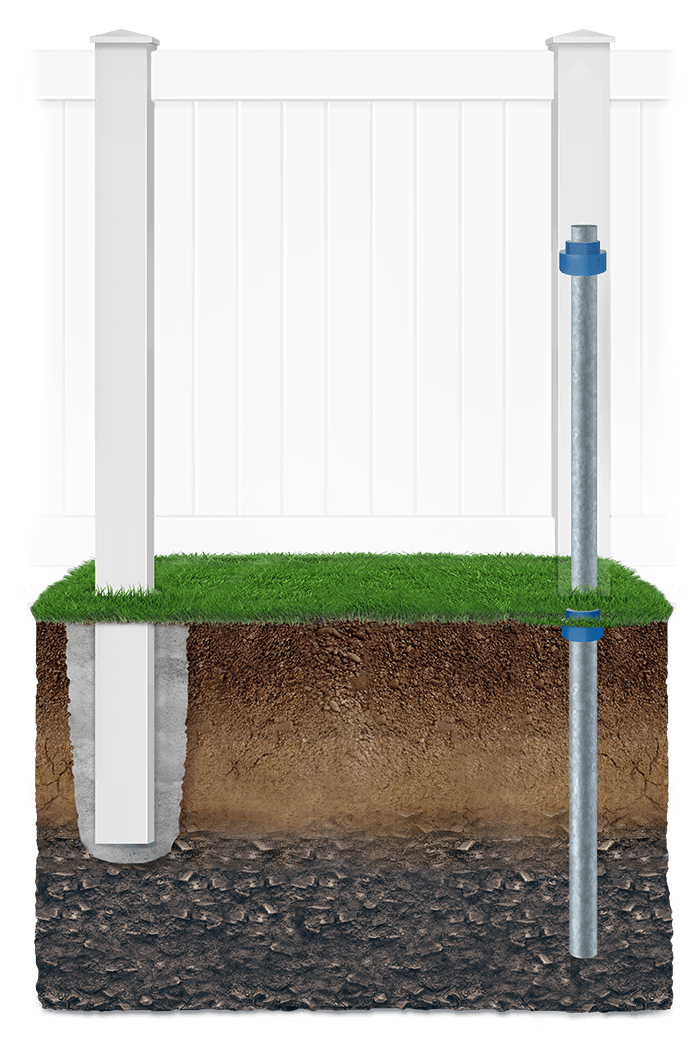 Key features of vinyl fencing in Charlotte North & South Carolina